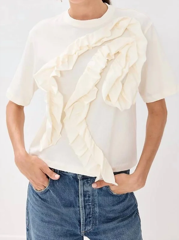 Today’s Deal Aris Top In Pristine